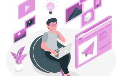 Types of Content Writing and How Businesses Benefit From It