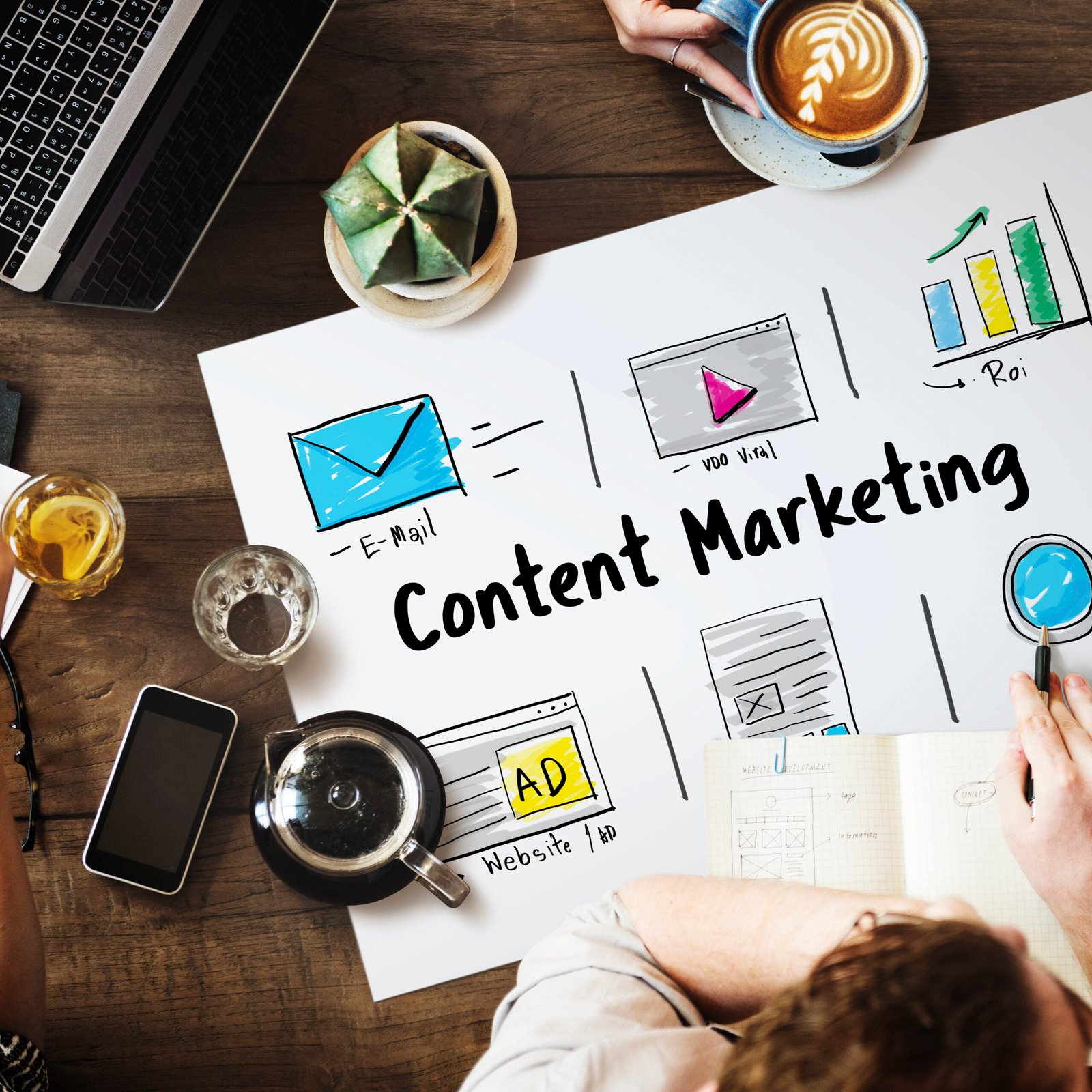 Why B2B Writing Matters
