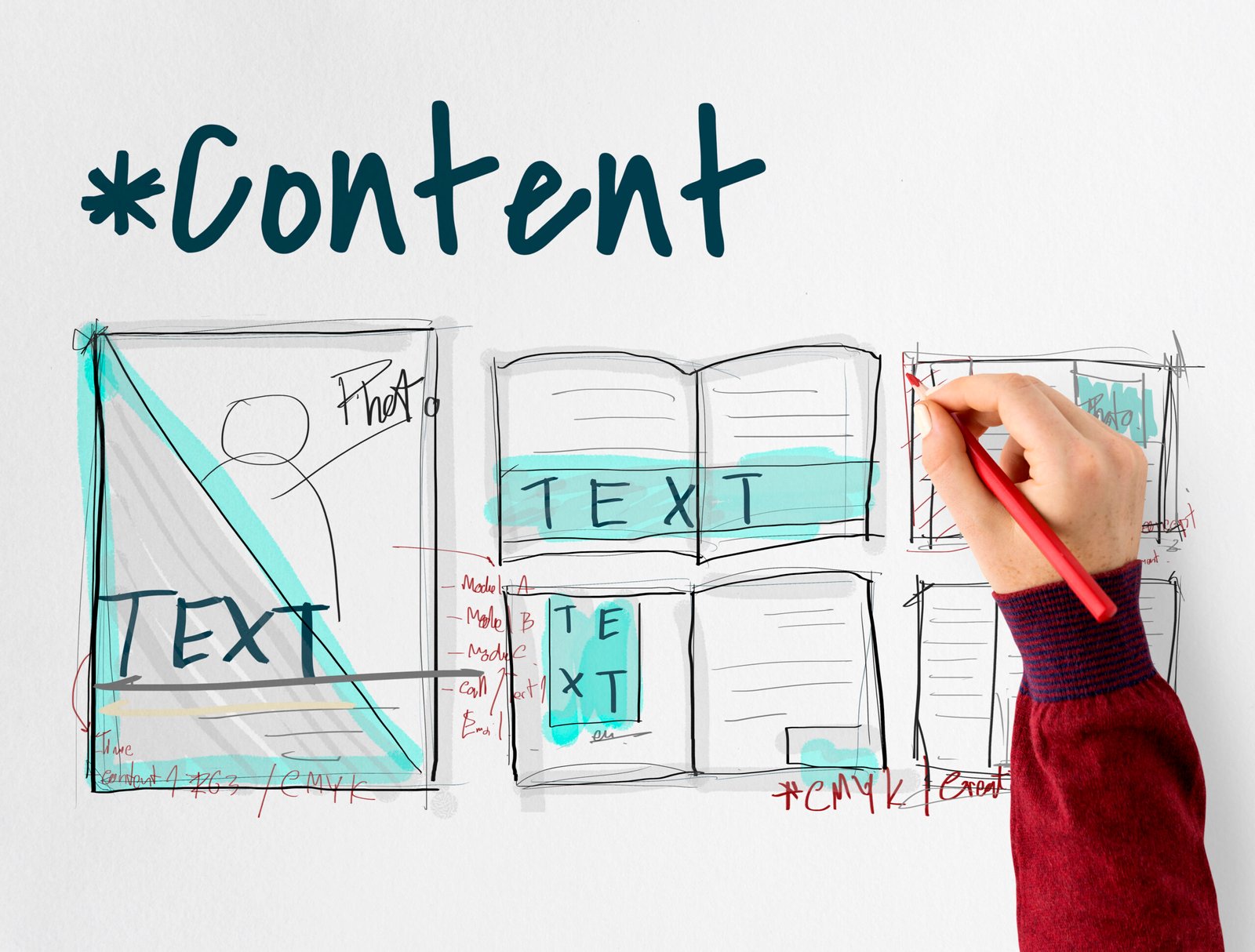 Impact of B2B Writing