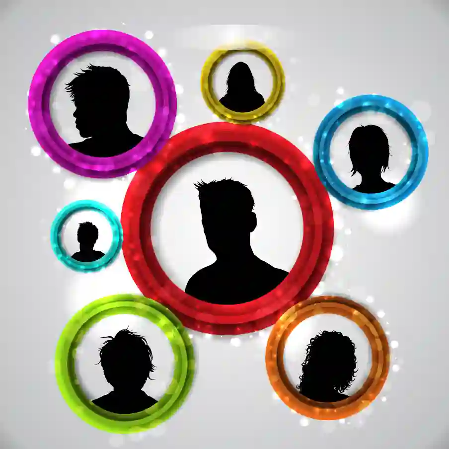 Optimize social profile