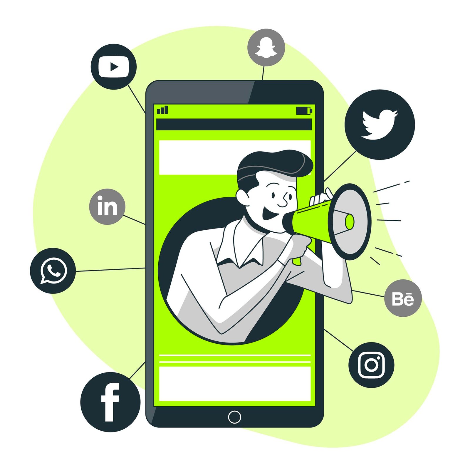 B2B Social Media Marketing Strategy