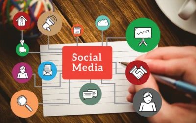 Benefits of Social Media Marketing in Business