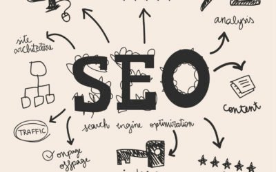 Outsource SEO Services: Top 5 SEO Outsourcing Companies