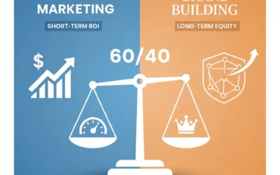Performance Marketing vs. Brand Building