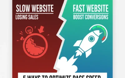 Your Website is Slow: 5 Ways to Optimize Page Speed for Better SEO and Conversions