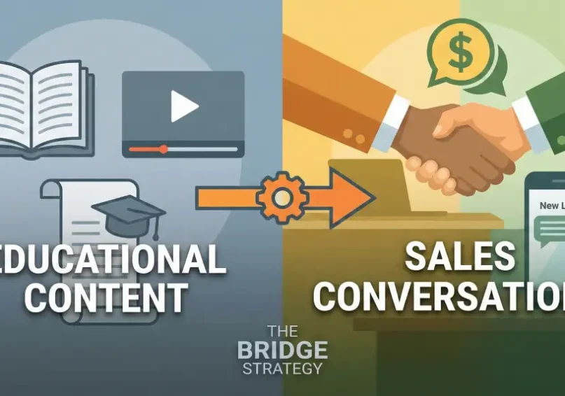 How-to-Turn-Educational-Content-Into-Sales-Conversations