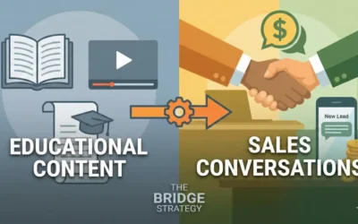 How to Turn Educational Content Into Sales Conversations