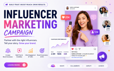 How to Plan, Run, and Measure an Influencer Marketing Campaign That Actually Works